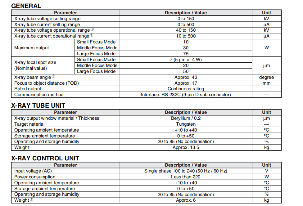 Hamamatsu 150 KV Microfocus X-Ray Source for Non-destructive inspection and X-ray CT