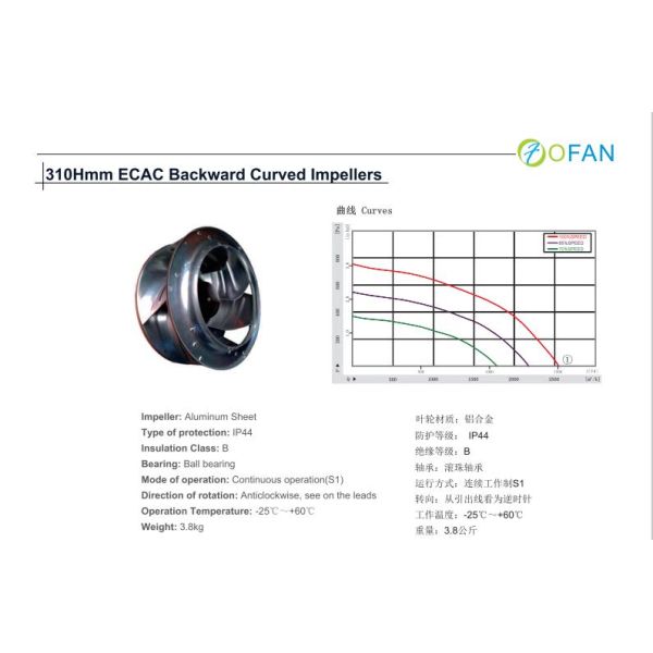EC Motor Fan , Centrifugal Blower Fan With Brushless DC Electric Motor
