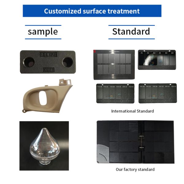 Impact Resistant Plastic Shells For Electronics Ensuring Long Term Usage Stability
