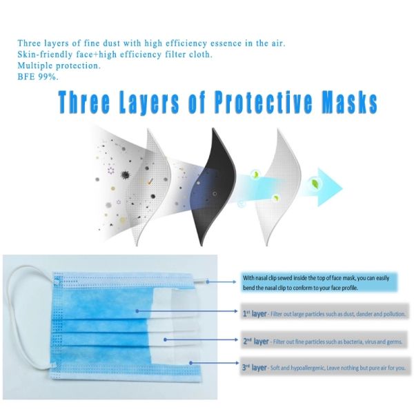 3 Layers Blue Non Woven Face Mask With Melt Blown Filter Inside Anti Flu Use