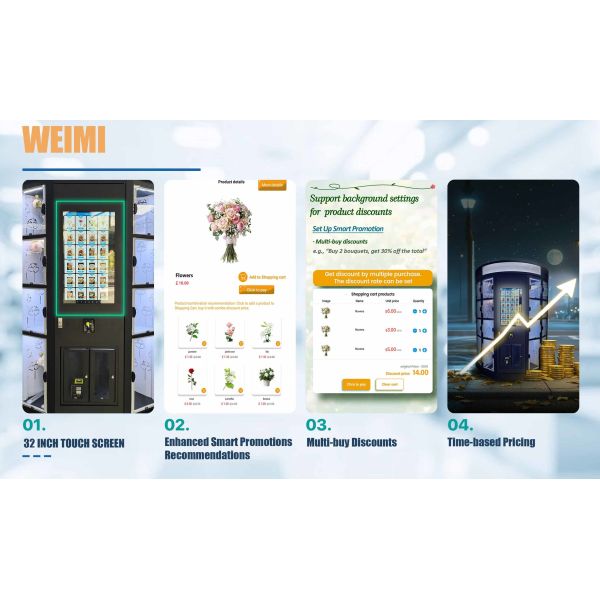 WEIMI Flower Vending Machine — Fresh Flowers, Smart Sales, and Enhanced Customer Experience