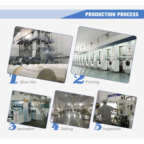 Поверхность Rolls фильма запаса крена качества еды упаковывая лоснистая