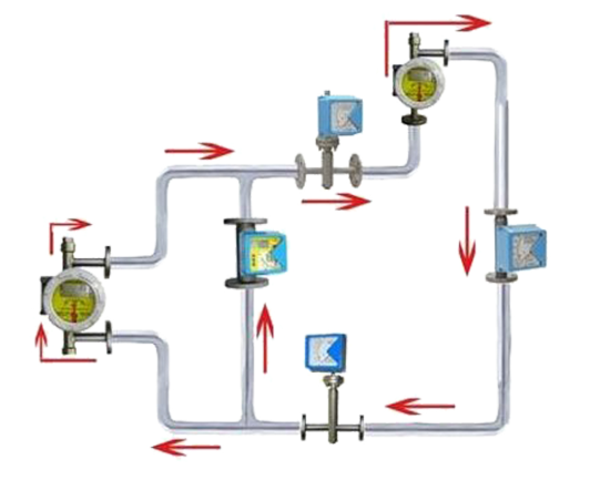 LED metal tube float flowmeter