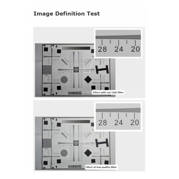 4mm Thickness ND Lens Filter 4x5.65