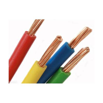 Cabos elétricos de cobre para aplicações domésticas