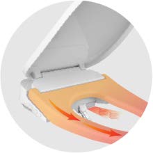 Electric Smart Bidet Intelligent Toilet Seat Cover Anti Bacterial Soft Close Instant Heating