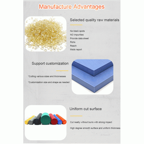 High Temperature Resistant Transparent PPSU Sheet Engineering Plastic