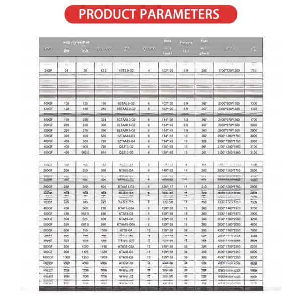 BOFA/Cum.mins/Weichai/Yuchai/Shangchai Engine 50-500 kw kva Silent Style Diesel Generator
