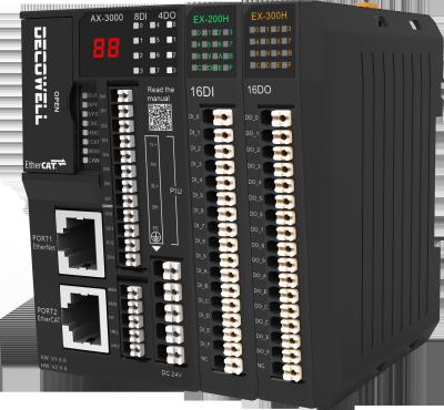 PLC