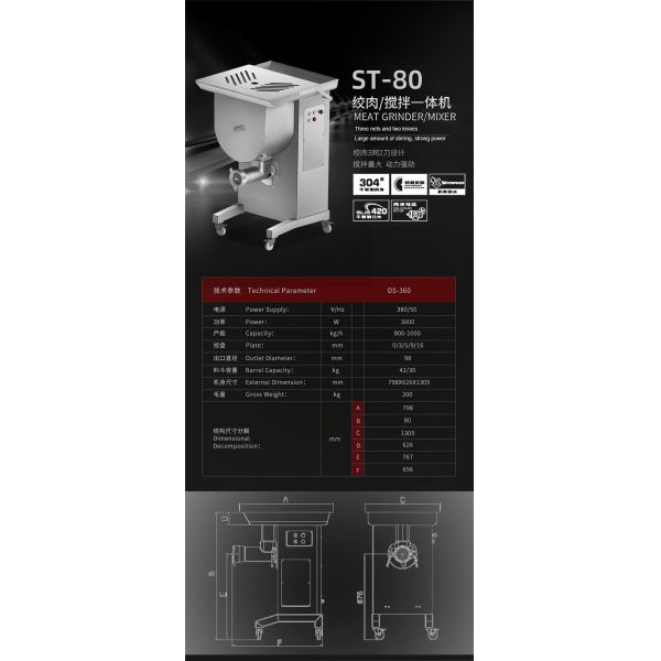 Máquina de moedura profissional de Easy Operation Chicken da picadora de carne da casa