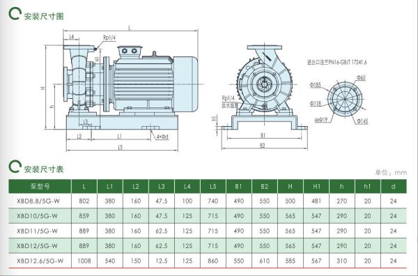 Reliable Single-Stage Fire Pump East Xbd-W for Industrial Use