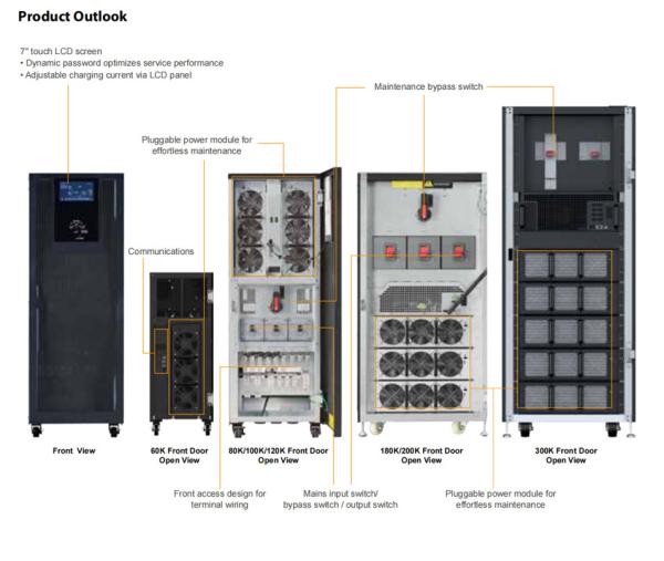 Visench Fortress 3P3P 120KVA 120KW Three Phase UPS Power Supply Tpwer Online UPS For Networking Data Center