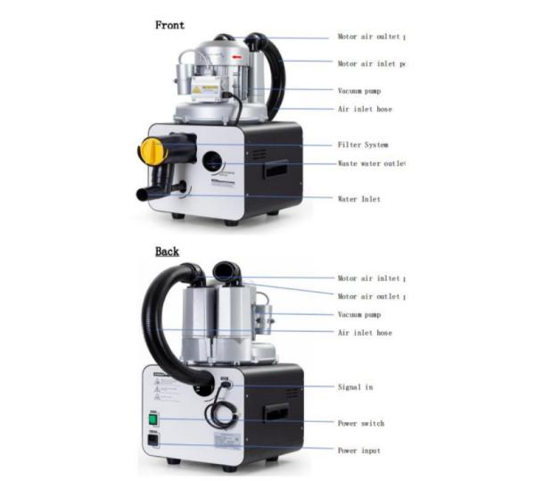 Professional 750W Dental Suction Machine Intelligent Negative Pressure Drainage Device for Dental Clinic
