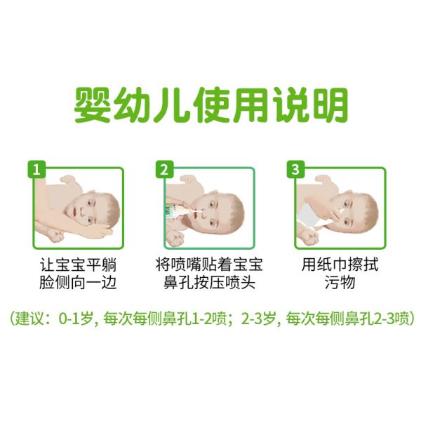 Китайский рынок Клей для слизистой носа (CleaNote Saline Mint)