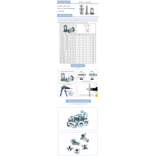 Galvanized Metric Measurement System Steel Flange Head Nut Blind Threaded Inserts Nutserts Molly Jack Rivet Nut for Hollow Wall Sleeve