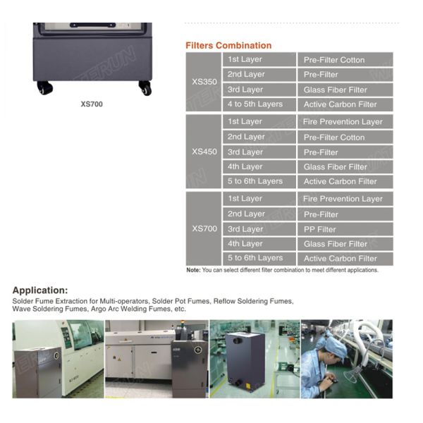 99,97% паять большого диапазона экстрактора 350В перегара лазера фильтруя эффективности/заварка