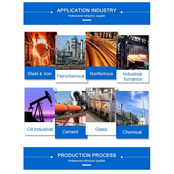 Сплавленный кирпич Chrome магнезии Rebonded сваривая высокую термоизоляцию