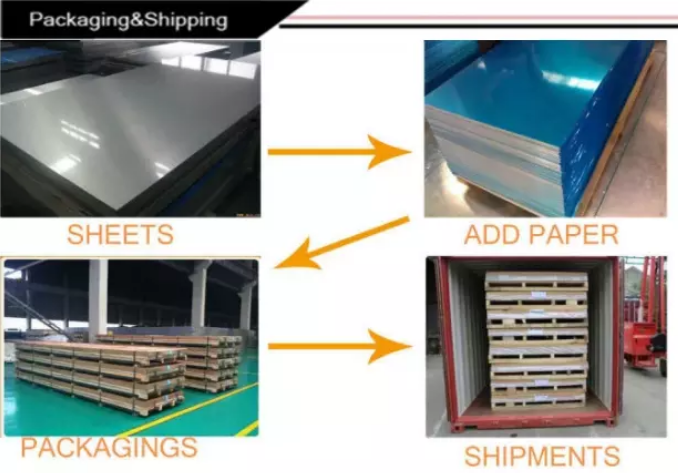 aluminum deck plate，low price Aluminium thick plate 5056 5754 5083 alloy plate from good supplier Aluminum Sheets