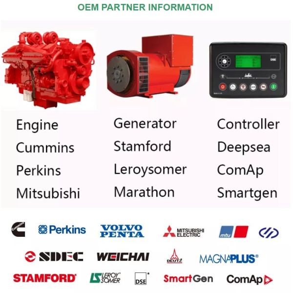 генератор энергии 72dB мега молчаливый резервный Genset 1000kw аварийный резервный