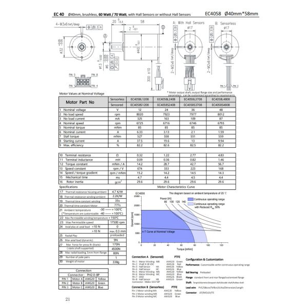 40mm 12V Coreless Brushless Motor 70W 8020rpm Long Lasting For Medical Equipment
