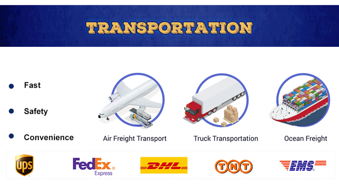 Автомобиль передний стиральщик лобового стекла Jet Nozzle для Kia Ceed 98630-1H510 986301H510