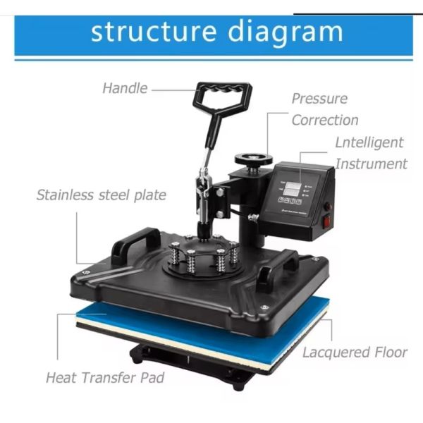Multifunctional Combo Heat Press 8 in 1
