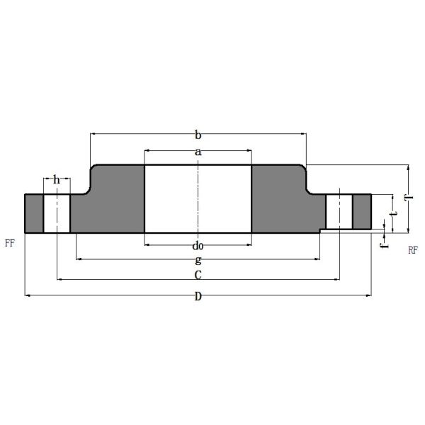10KG/CM2 JIS B2220 Carbon Steel and Stainless Steel Slip On Flanges 250A-1500A for Piping Systems