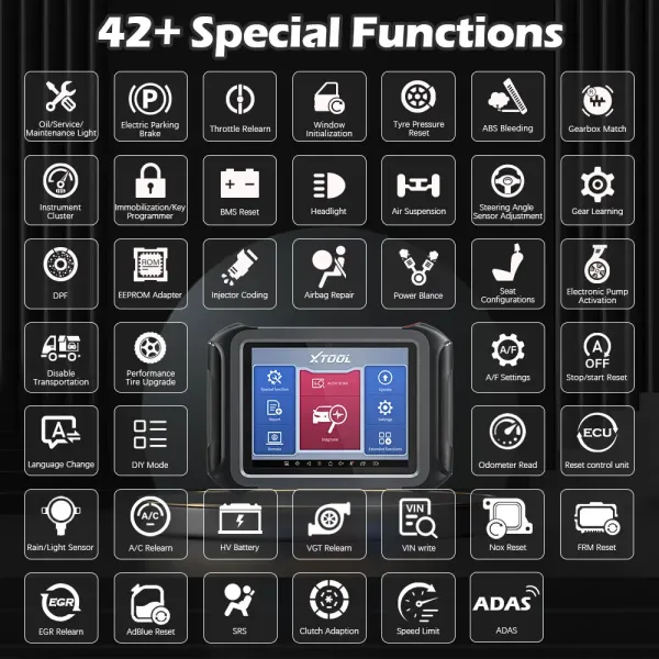 XTOOL D9 Автомобильный сканер Топология инструмента Карта Активный тест ECU Кодирование OBD2 Полная система Диагностика 42+ Перезагрузки Поддержка DoIP