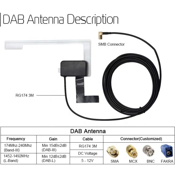 Yetnorson DAB Антенна Внешняя автомобильная внутренняя DAB DVB DMB Активная телевизионная антенна