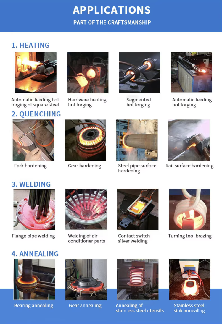 SGS Handheld Induction Brazing Machines Portable Induction Brazing Equipment