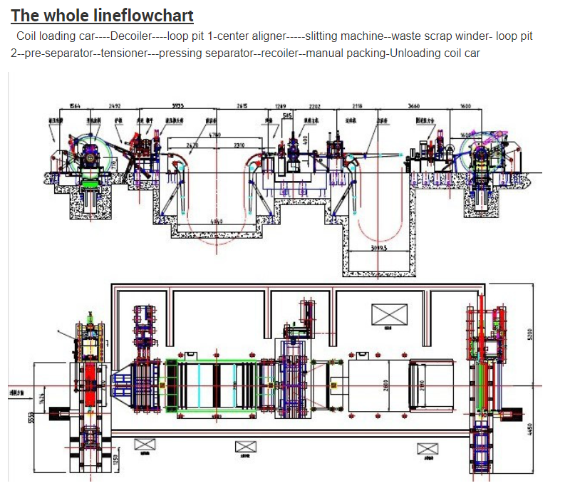 Automatic Steel Slitting Machine For Metal Coil PLC Control