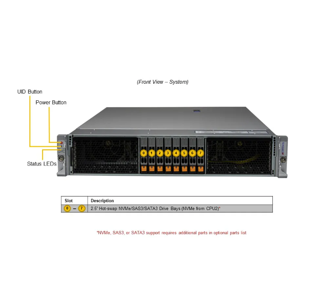 Supermicro Hyper SuperServer SYS-221H-TNR 2U Rackmount Server with 5th Gen Intel® Xeon®, Up to 4TB DDR5 RDIMM, and Up to 4 Double-Width GPUs