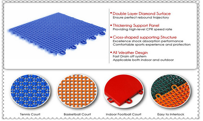 Отсутствие треская блокируя поверхности теннисного корта пола подвеса модульной