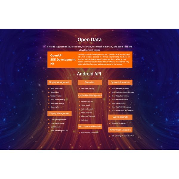 H0 Smart HMI Board Allwinner A40i четырехъядерный Кортекс-A7 @1.2GHz Android 7.1