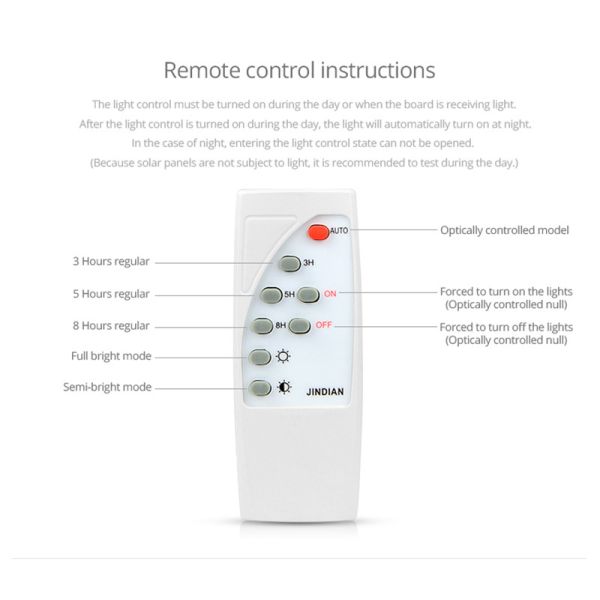 солнечный приведенный в действие свет потока СИД 200В, солнечные на открытом воздухе света потока 2 лет гарантии