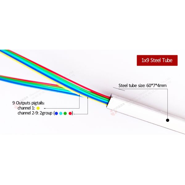 Соединитель SC APC Splitter PLC Splitter G657A1 1x9 FTTR стального волокна ВОРСИНЫ трубки оптически