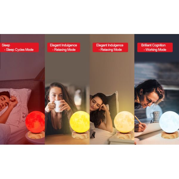24W Sleep Aid Lamp 670nm Red LED Night Light Adjustable Brightness
