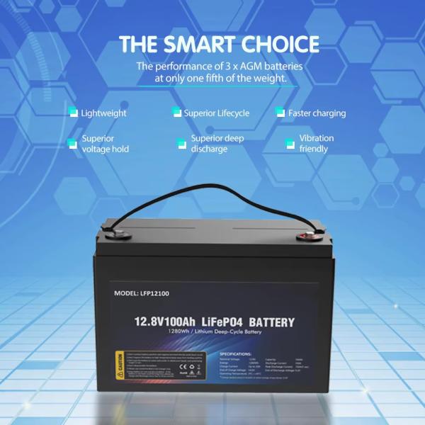 18650 Lithium Phosphate Lifepo4 Li Ion Battery Pack 12 Volt 30Ah For Solar LED Lights