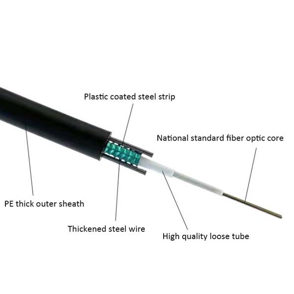 Кабель на открытом воздухе воздушного проводника подземный 24F OFC SM MM кабеля оптического волокна GYXTW