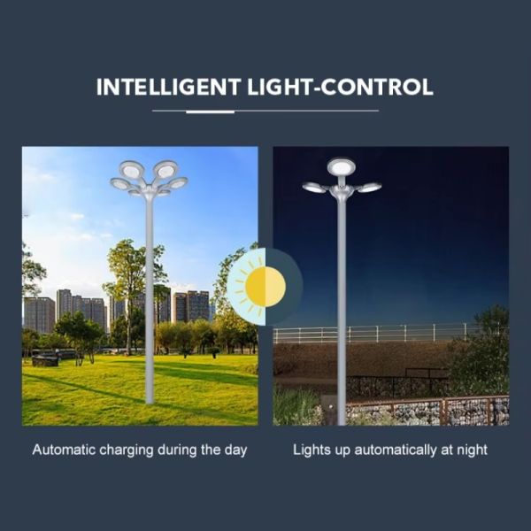 Easy Installation Solar LED Garden Lights LED Path Lights with Auto On/Off