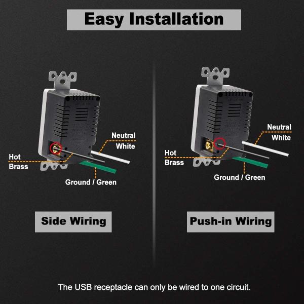 QC3.0 PD3.0 Fast Charing USB Wall Outlet AC125V 60Hz USB C PD Socket