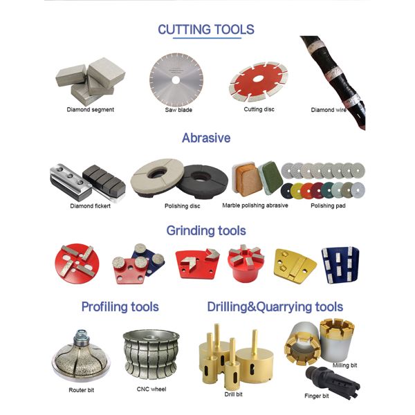 FEDEX Shipping Марморное каменное пластинчатое режущее устройство с индивидуальной поддержкой