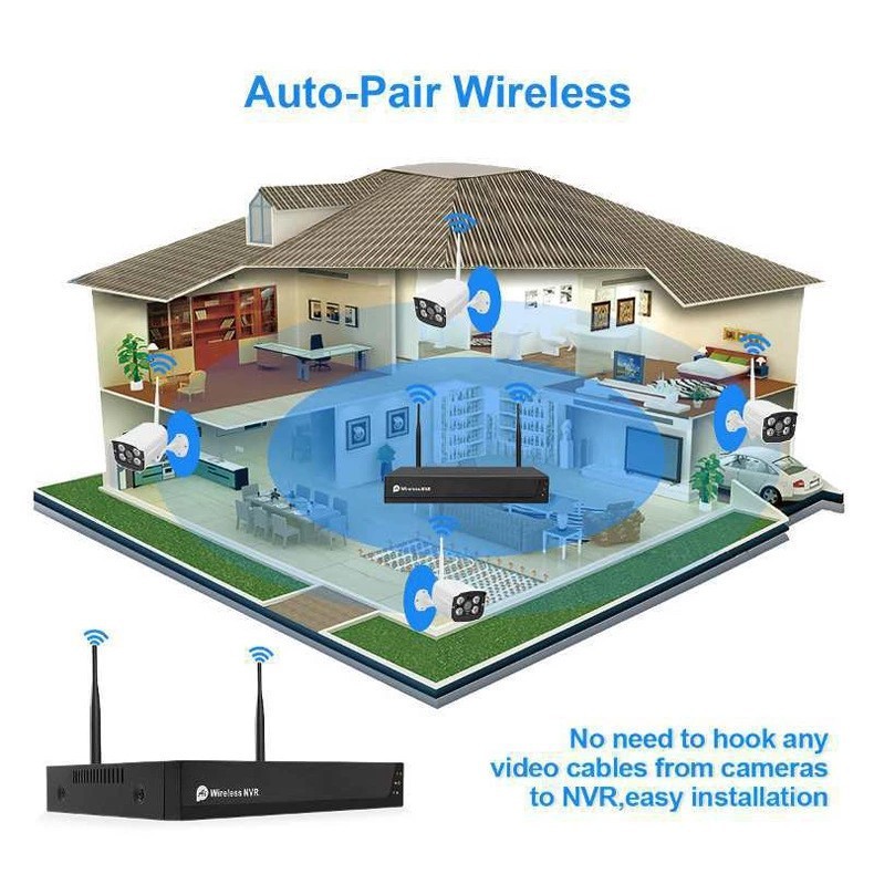 системы камеры 1080P 4CH WiFi цвет беспроводной белый с датчиком CMOS