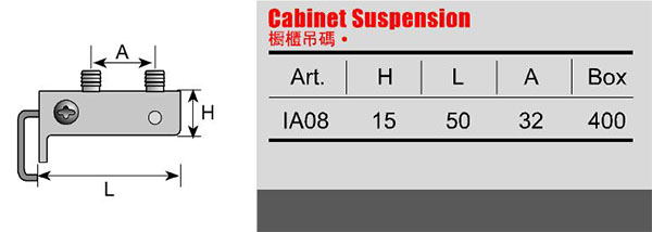 Practical Plastic Cabinet Wall Hanger for Storing Kitchen and Bathroom Accessories