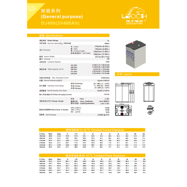 Wholesale Best Solar Power Systems China GEL Battery Power Sealed 400AH 100AH 65AH 2v 200ah UPS Lead Acid Battery Maintenance