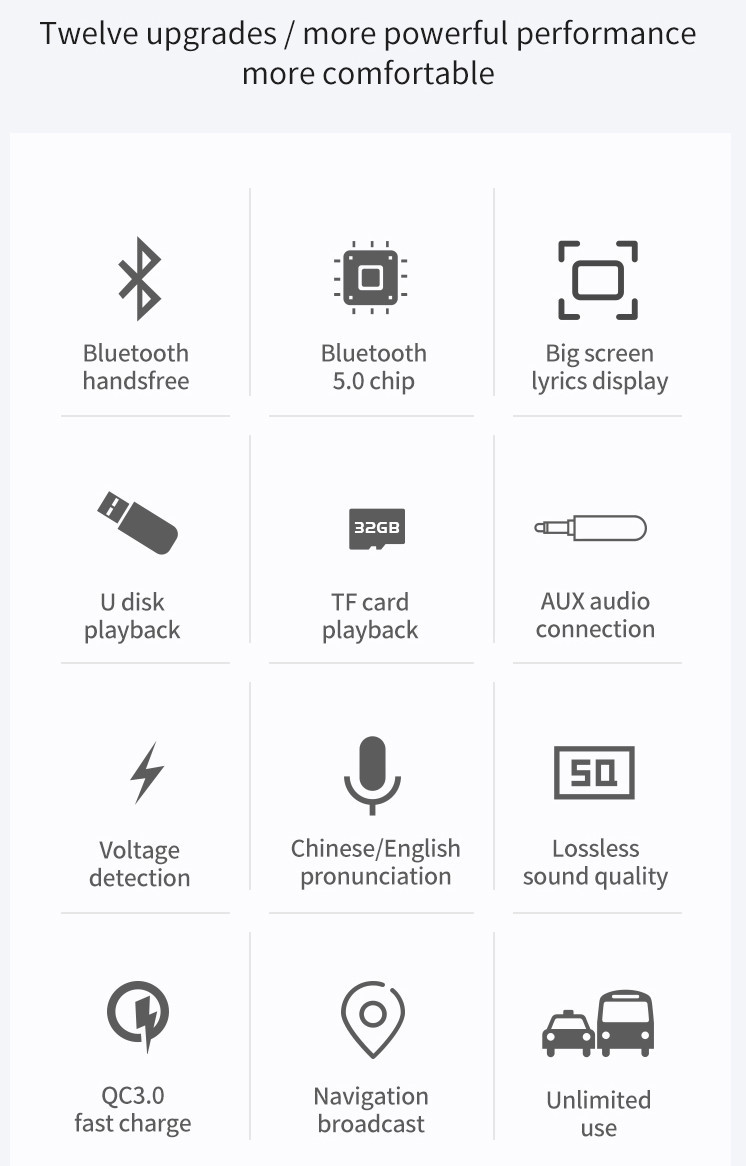 переходник Bluetooth заряжателя автомобиля набора BLE5.0 автомобиля Bluetooth передатчика 1.44inch LCD FM