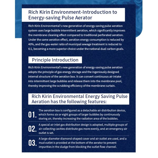 13T/D MBR Whole Sewage Treatment System for Hotels PVDF Material Water Filter and Membrane for Water Filtration