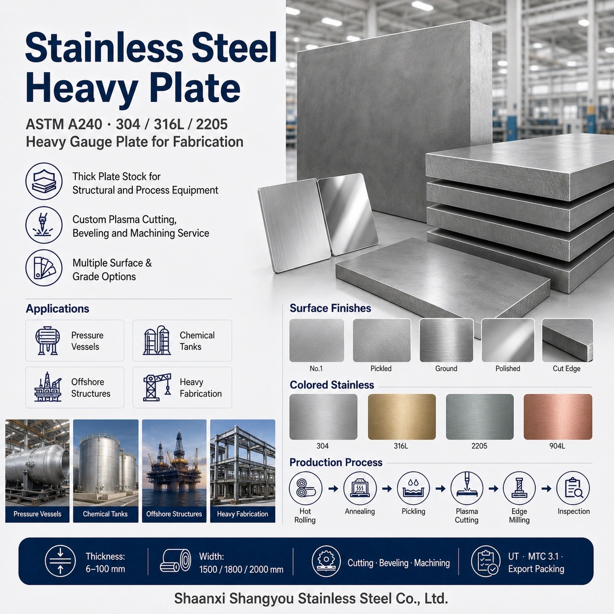 ASTM A240 Stainless Steel Heavy Plate Thick Steel Plate for Pressure Vessels and Structural Applications up to 100mm Thick