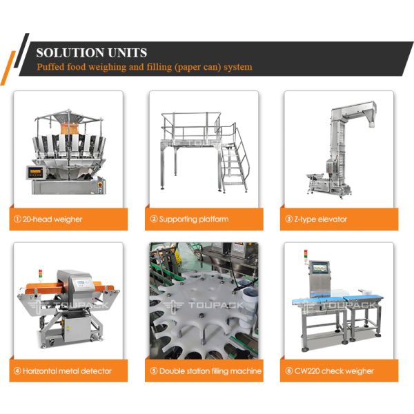 Automatic Food Packing Machine for Paper Aluminum Tin Cans Powder Nuts Sauce Filling Sealing Can Seamer