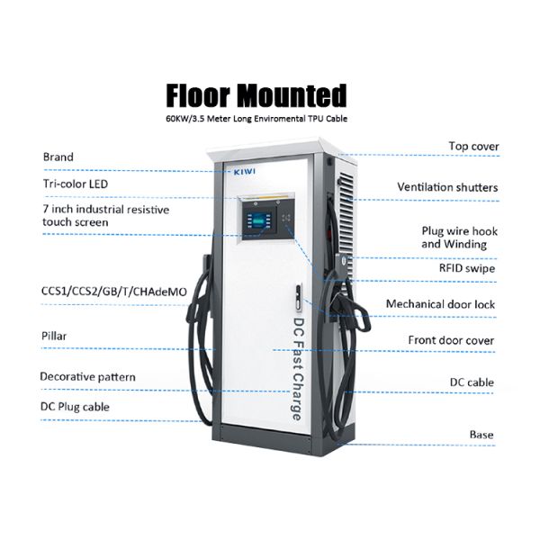 Cargador de automóviles eléctricos de corriente continua para vehículos eléctricos Ocpp 1.6J CE OEM